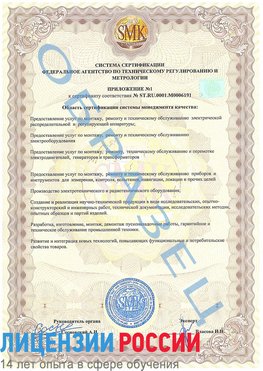 Образец сертификата соответствия (приложение) Одинцово Сертификат ISO 50001